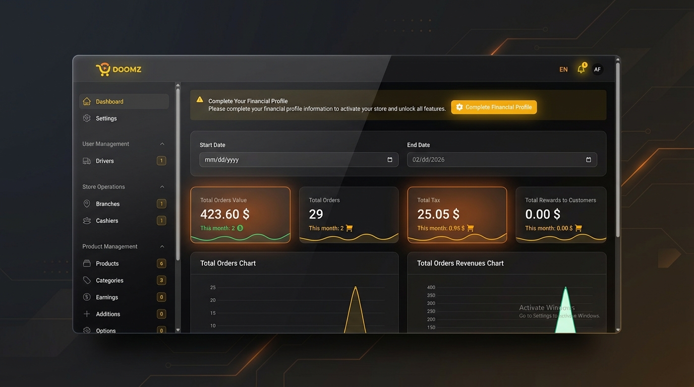 Dashboard image placeholder
